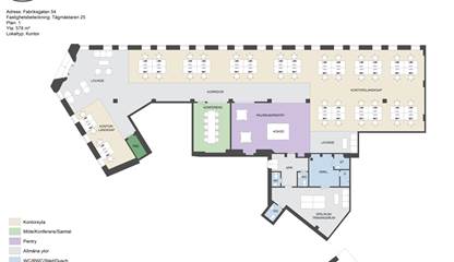 Fabriksgatan 54
