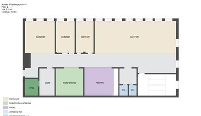 Flöjelbergsgatan 11